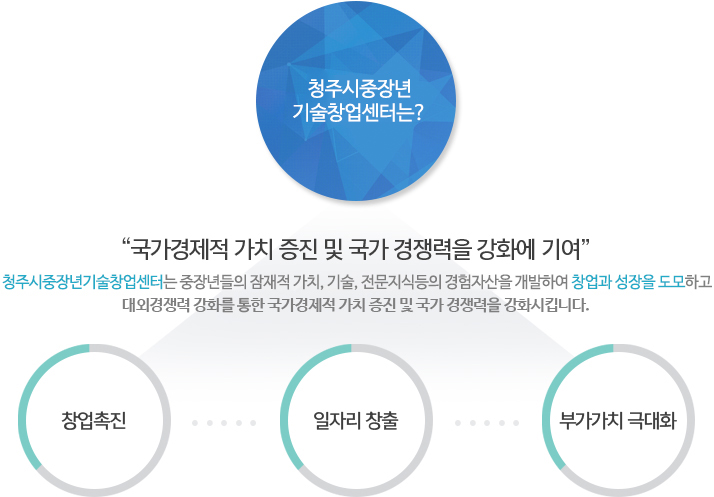 이미지 대체텍스트