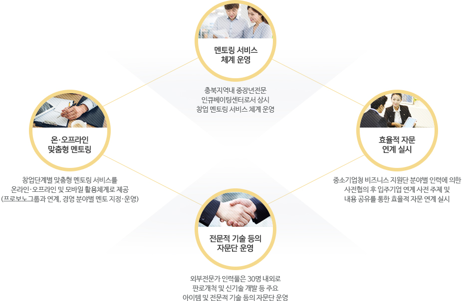 이미지 대체텍스트
