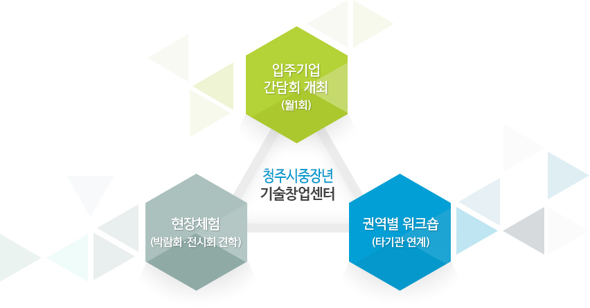 대체텍스트